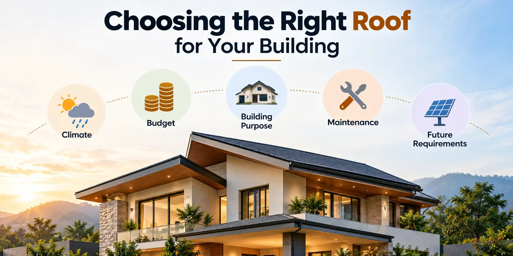 Choosing the right roof based on climate, budget, building purpose and maintenance